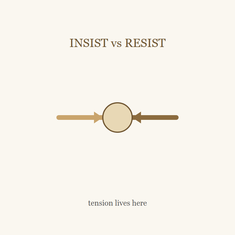 RESISTING vs INSISTING