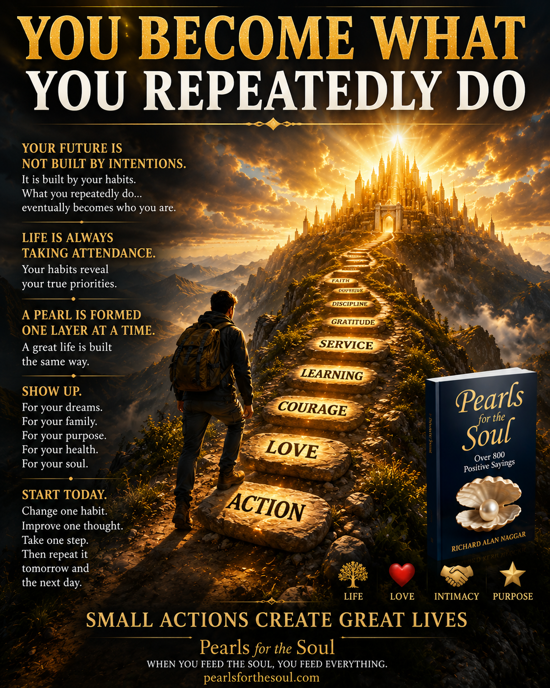 YOU BECOME WHAT YOU REPEATEDLY DO