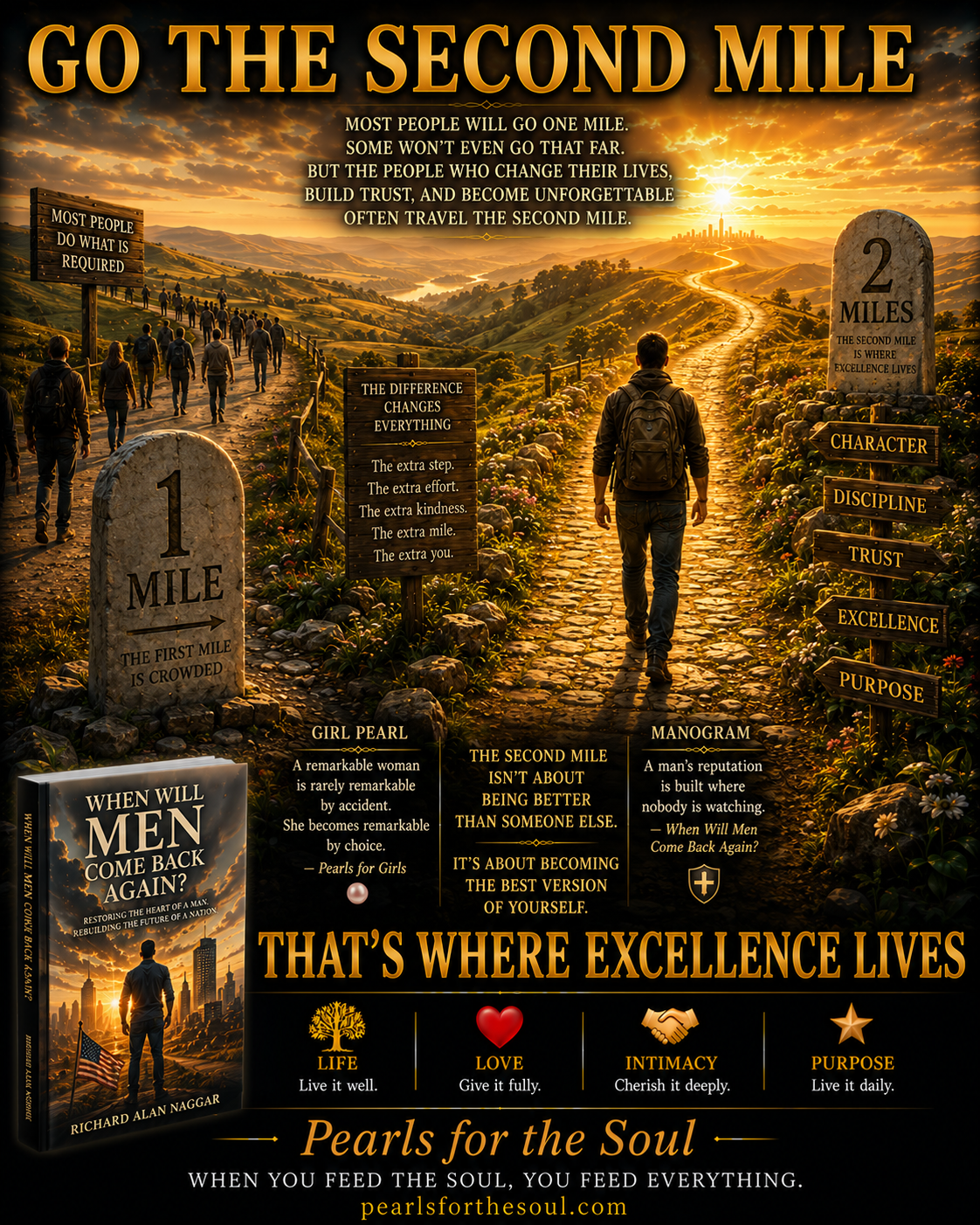 THE FIRST MILE IS GIVEN THE SECOND MILE IS GIFTED