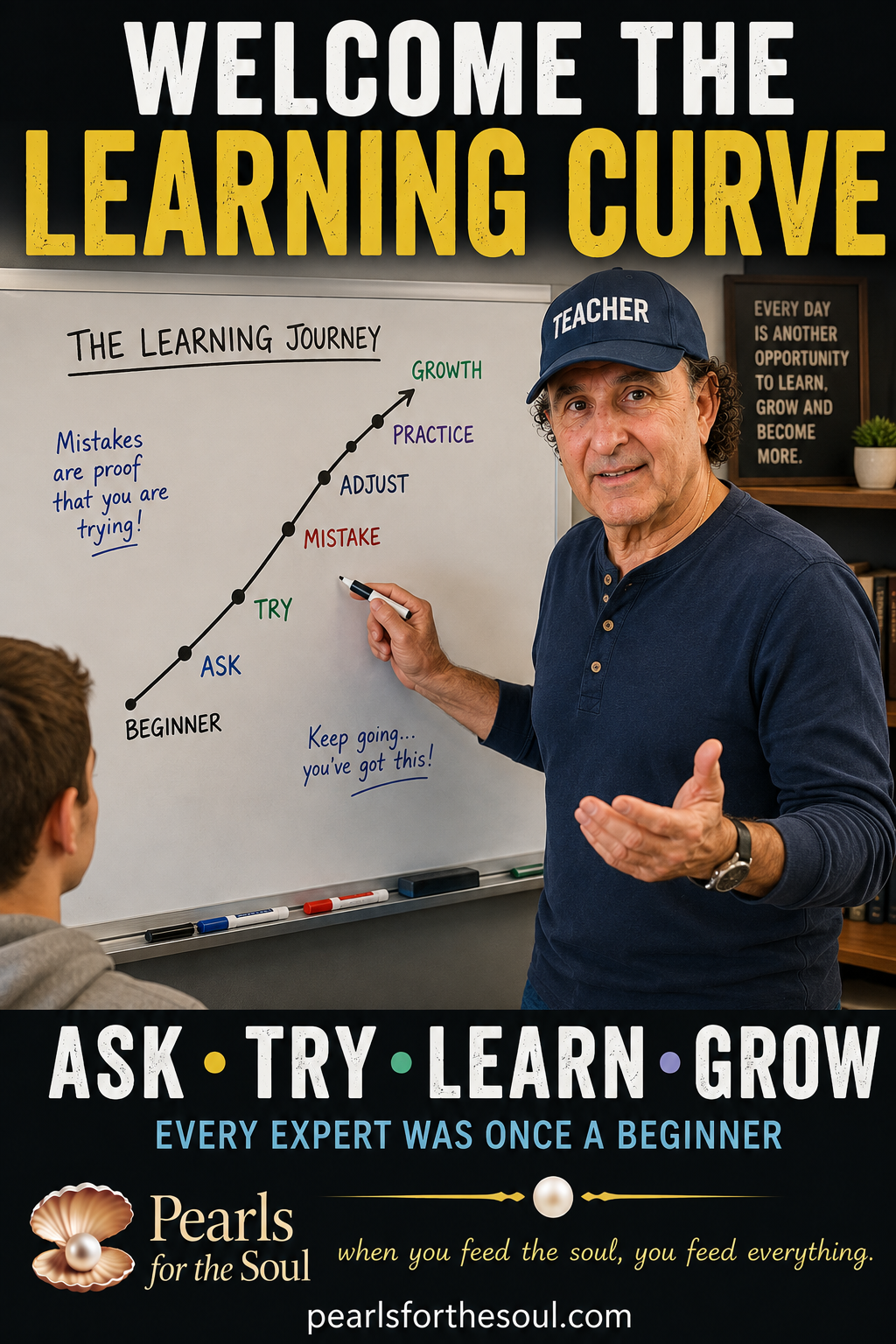 THE LEARNING CURVE — ESSENTIAL TO LIFE ON EARTH